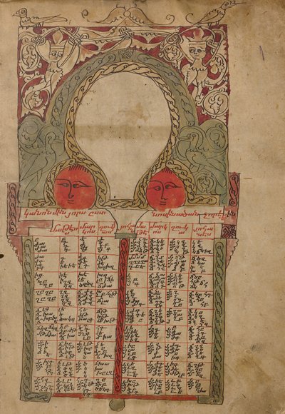 Pagina della tabella Canon da Unknown artist