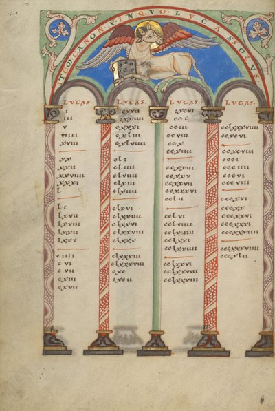 Pagina della tabella Canon da Unknown artist