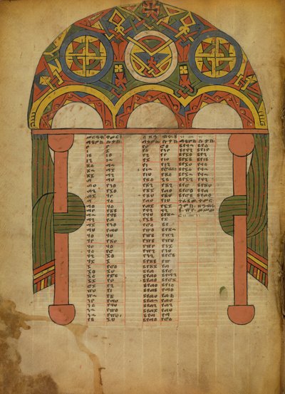 Pagina della tabella Canon da Unknown artist