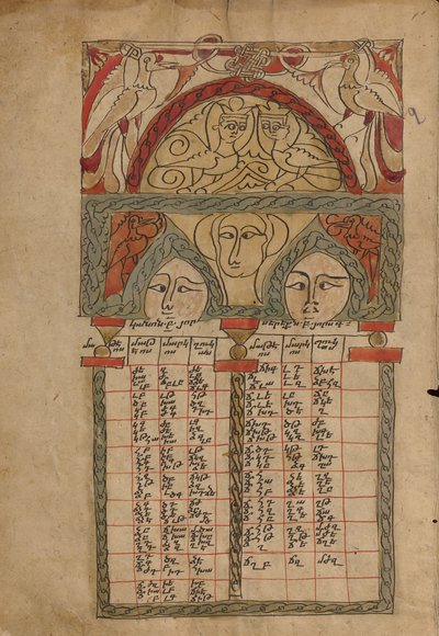 Pagina della tabella Canon da Unknown artist