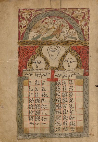 Pagina della tabella Canon da Unknown artist