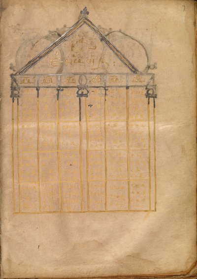 Pagina della tabella Canon da Unknown artist