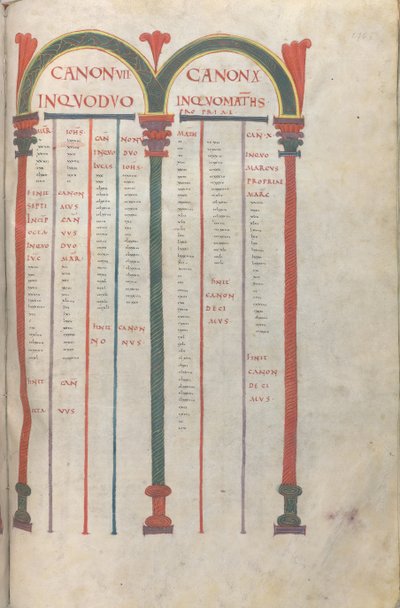 Tavole canoniche dei quattro Vangeli da Unknown artist