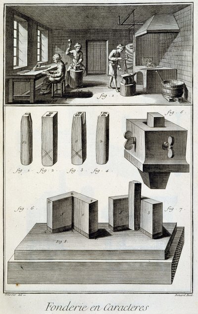 Fonderia di caratteri - in "Enciclopedia" di Diderot et d