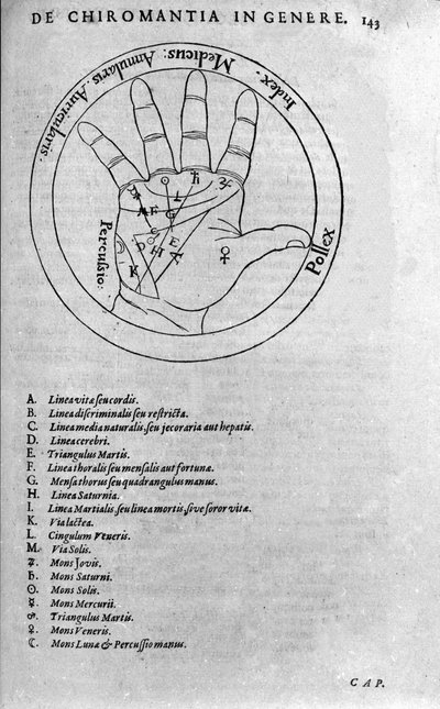 Chiromanzia e predizione divinatoria: rappresentazione delle diverse linee della mano che permettono l