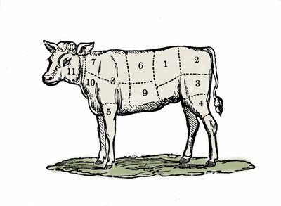Bloccaggio del vitello. da Unknown artist