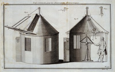 Tour conveniente per osservazioni astronomiche - in "Encyclopédie" di Diderot e d