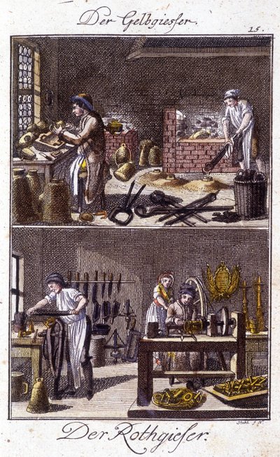 Il fonditore di rame e il dinandier nelle loro botteghe. In "Descrizione completa delle arti e dei mestieri e delle botteghe per i giovani" di Johan Peter Vire. Ed. Norimberga, Weigel e Schneider da Unknown artist