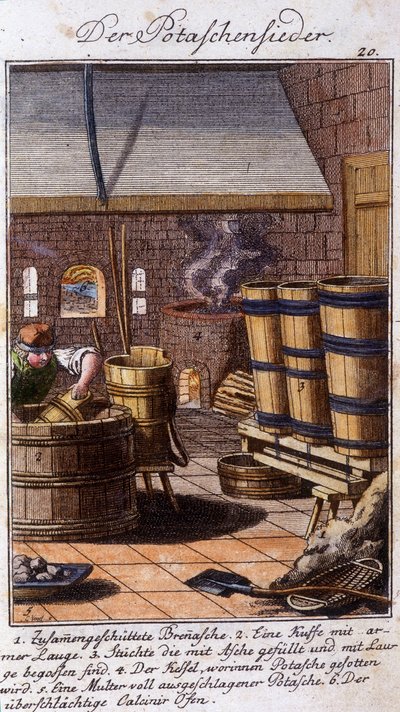 Artigianato: il salinaio che lavora la potassa nella sua bottega. In "Descrizione completa delle arti e mestieri e delle botteghe per i giovani" di Johan Peter Vue. Ed. Norimberga, Weigel e Schneider da Unknown artist