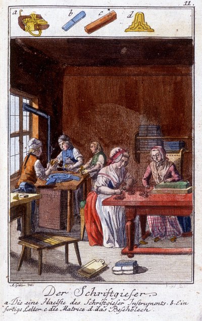 Mestiere artigianale: il dattilografo nella sua bottega. In "Descrizione completa delle arti e dei mestieri e delle botteghe per i giovani" di Johan Peter Vue. Ed. Norimberga, Weigel e Schneider da Unknown artist