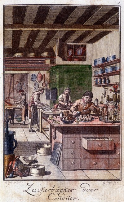 Artigianato: il pasticcere nella sua bottega. In "Descrizione completa delle arti e mestieri e delle botteghe per i giovani" di Johan Peter Vue. Ed. Norimberga, Weigel e Schneider da Unknown artist