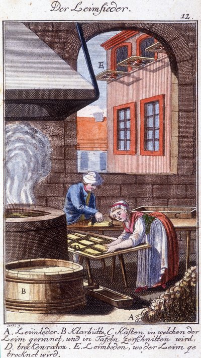 Il fabbricante di colla nella sua bottega. In "Descrizione completa delle arti e dei mestieri e delle botteghe per i giovani" di Johan Peter Vue. Ed. Norimberga, Weigel e Schneider da Unknown artist