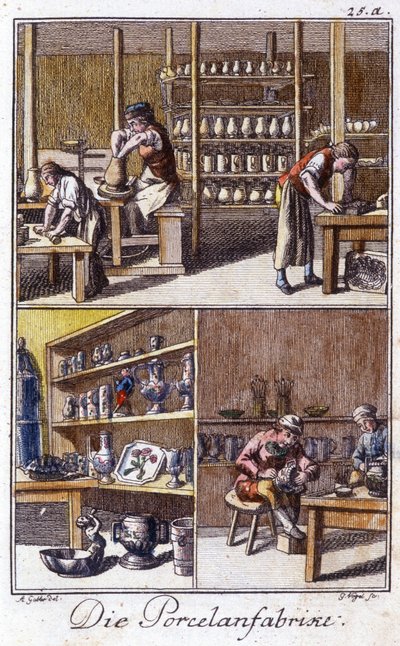 Artigianato: il produttore di porcellana nella sua bottega. In "Descrizione completa delle arti e mestieri e delle botteghe per i giovani" di Johan Peter Vue. Ed. Norimberga, Weigel e Schneider da Unknown artist