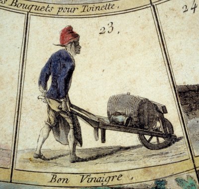 Dettaglio del gioco dell