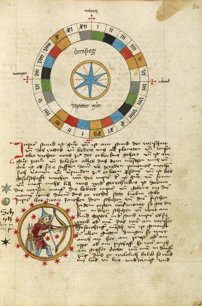 Diagramma per giovedì; Sagittario da Unknown artist