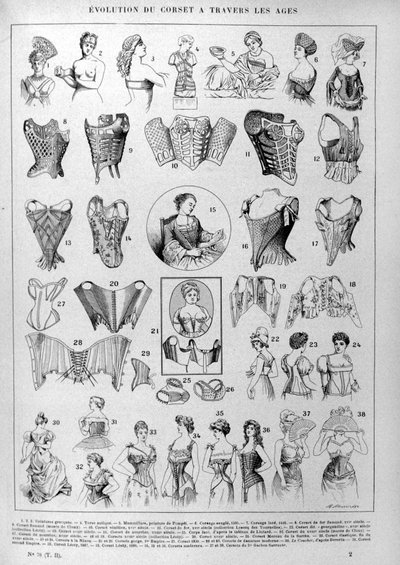 Evoluzione del corsetto e della lingerie femminile nel tempo da Unknown artist