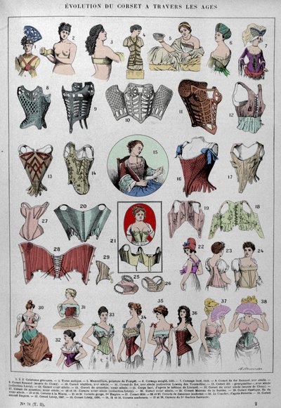 Evoluzione del corsetto e della lingerie femminile nel tempo da Unknown artist