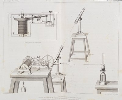 Apparato di Fizeau per misurare la velocità della luce - in "Astronomia popolare" di François Arago, Parigi, Cide Editore da Unknown artist