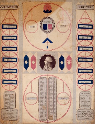 Rivoluzione francese: Calendario perpetuo del periodo rivoluzionario da Unknown artist