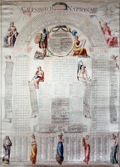 Rivoluzione francese: calendario nazionale calcolato per trent