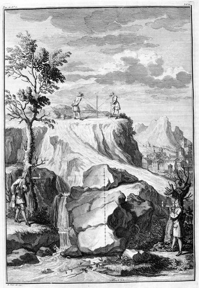 Geometri che misurano - incisione da De Architectura Libri X di Leon Battista Alberti, stampato a Londra da Th. Edlin nel 1739 da Unknown artist