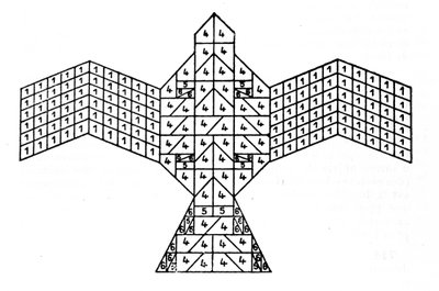 Geometria dei Sulbasutras: piano dell