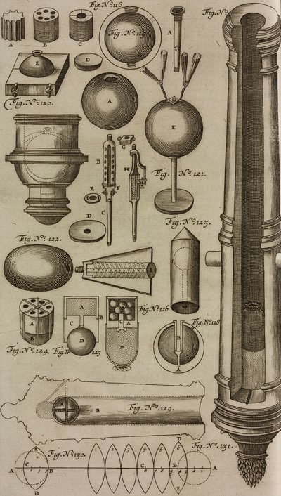 Granate e cannoni ad avancarica per il lancio di granate, incisione da Grand Art d