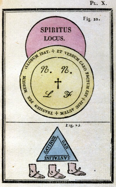 Grimorio di Papa Onorio usato per evocare demoni. Ed. del 1760 da Unknown artist