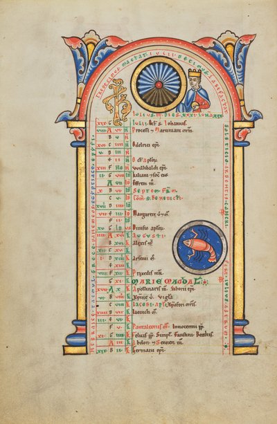 Giulio Cesare; Segno zodiacale del Cancro da Unknown artist