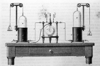 Apparato di Lavoisier e Laplace per la formazione dell