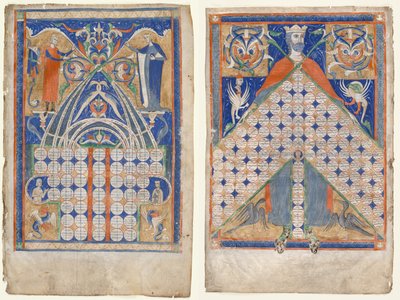 Pagine dal Decretum di Graziano: Tabella di affinità e Tabella di consanguineità da Unknown artist