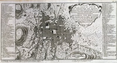 Mappa della Città e della Città di San Francesco di Quito - in 
