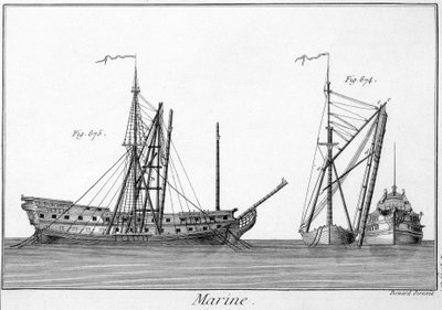 Marina - in "Enciclopedia Panckouke", ca. 1750 da Unknown artist