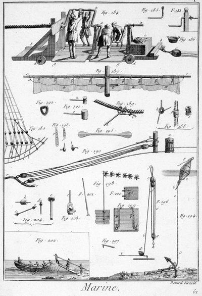 Marine, elementi tecnici (corda, vele...) - in "Encyclopedia Panckouke", ca. 1750 da Unknown artist