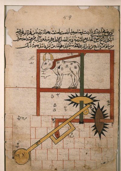 Dispositivo Meccanico per l