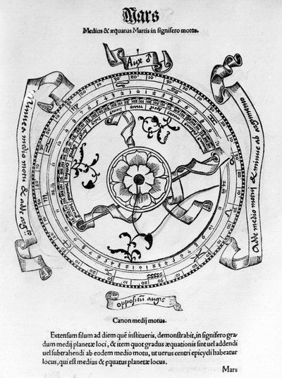 Astronomia medievale: asse, equatore e movimenti del pianeta Marte. da Unknown artist