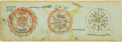 Pagina di un manoscritto con schemi di protezione dalle malattie dei bambini da Unknown artist