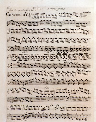 Pagina della partitura musicale del Concerto V in Il cimento dell