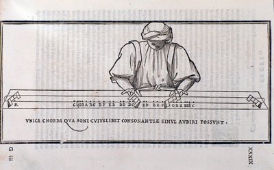 Pagina tratta da Musica Theorica di Ludovico Foliani da Unknown artist