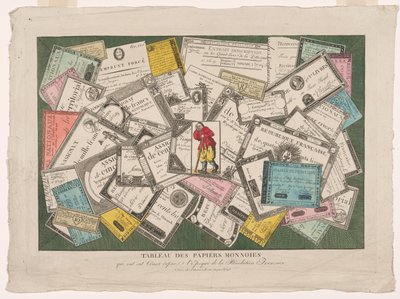 Immagine degli Assegnati Rivoluzionari (Tableau des papiers monnoies qui ont eut cours depuis l