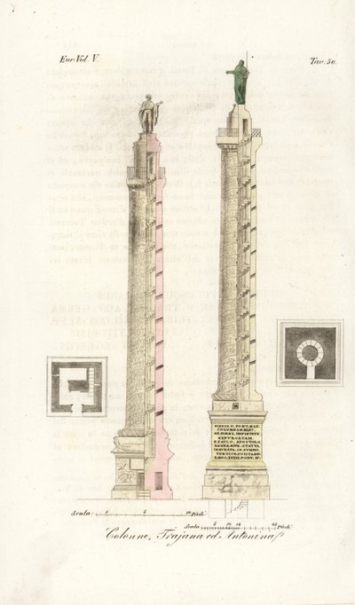 Piano e elevazione della Colonna di Traiano e della Colonna di Marco Aurelio da Unknown artist