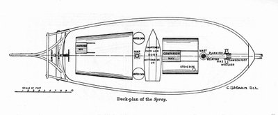Piano della "Spray", una barca su cui il navigatore americano Joshua Slocum iniziò il suo giro del mondo nel 1895 da Unknown artist