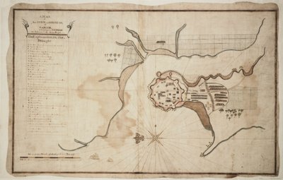 Piano della città e della fortezza di Gariah, c.1755 da Unknown artist