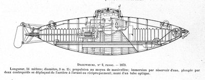 Piatto rappresentante il sottomarino Drzewiecki 2 progettato dall