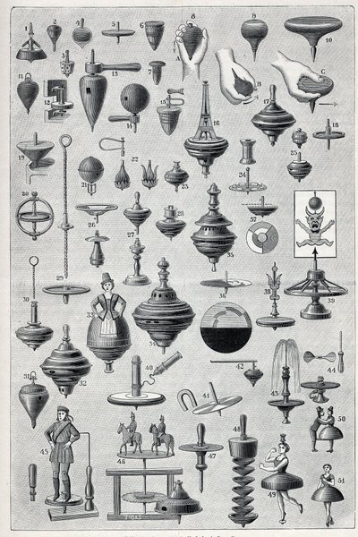 Tavola che mostra una collezione di filatori con diverse forme e sistemi di rotazione. Incisione in "La Nature" da Unknown artist