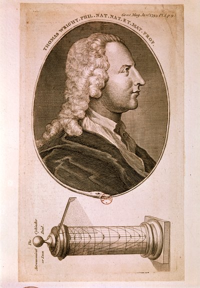 Ritratto di Thomas Wright da Unknown artist