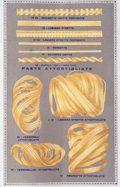 Presentazione di diversi tipi di pasta italiana da Unknown artist