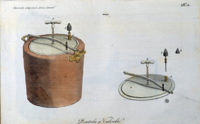 Pentola a pressione. Tavola tratta da "Giornale dell