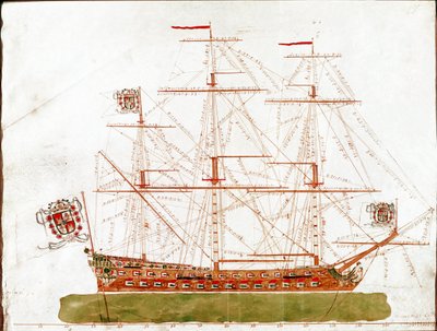 Rappresentazione di una nave da guerra del 17° secolo da Unknown artist