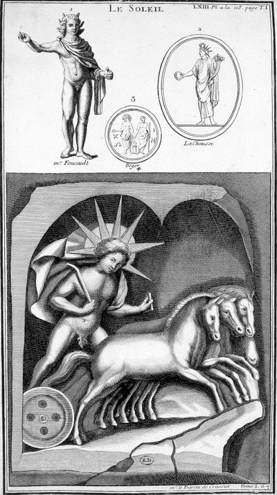 Rappresentazione del Sole e Apollo. Immagini tratte da rappresentazioni antiche. Incisione 19° secolo da Unknown artist